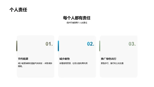 环保公益项目介绍