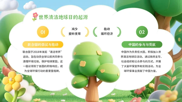 黄绿色卡通风世界清洁地球日环保宣传活动PPT模板