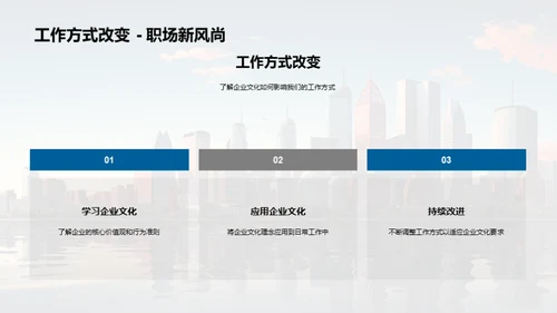 塑造银行企业文化