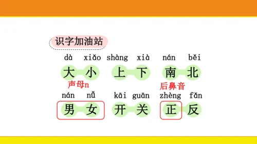 统编版语文一年级上册语文园地四  课件