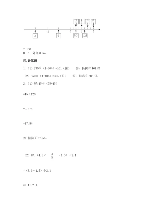 靖江市六年级下册数学期末测试卷完整.docx