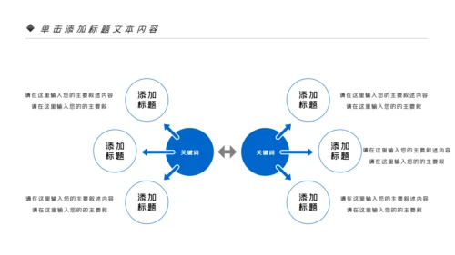 蓝色互联网科技信息化建设工作总结报告动态PPT