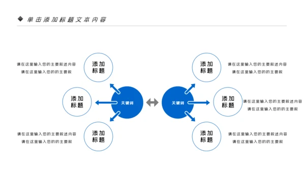 蓝色互联网科技信息化建设工作总结报告动态PPT