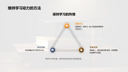 高考全方位备战指南