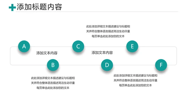 医疗医学类医药制药行业总结通用PPT模板