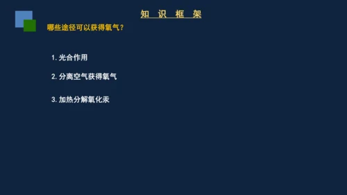 2.3制取氧气课件(共31张PPT)---2024-2025学年九年级化学人教版上册