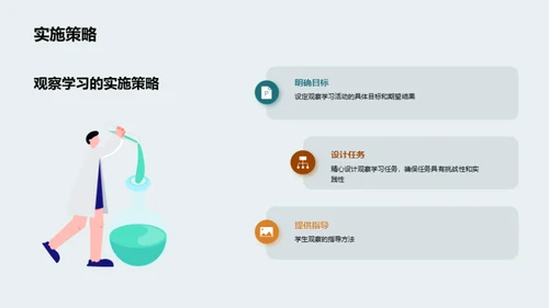深化观察学习理解