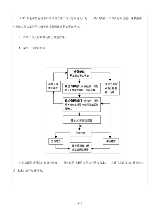 2017年最新工伤保险条例全文