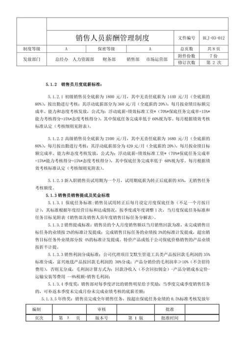 销售部薪酬与绩效管理制度