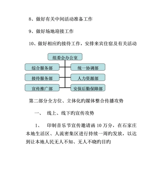 正定古城音乐节专题方案.docx