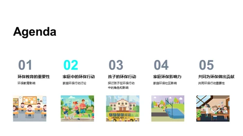 家庭环保实践导航