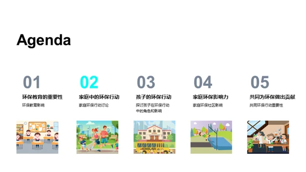 家庭环保实践导航