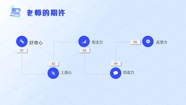蓝色插画风信息技术开学第一课课件