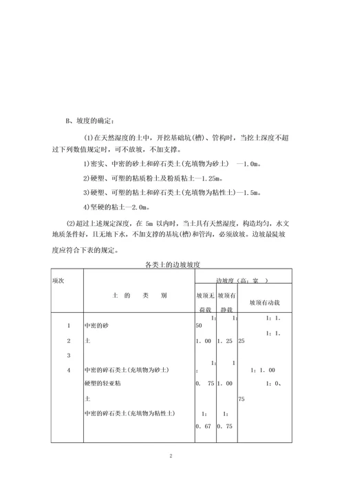 施工组织及施工进度计划