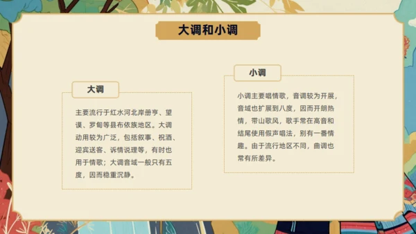 走进布依族文化介绍通用PPT模板