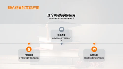 学术征途：硕士研究之旅