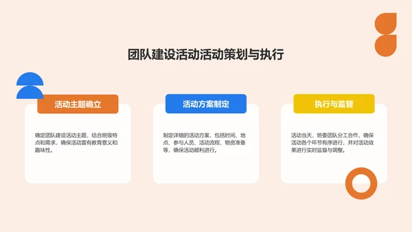 橙色扁平风班委学期述职展示PPT模板