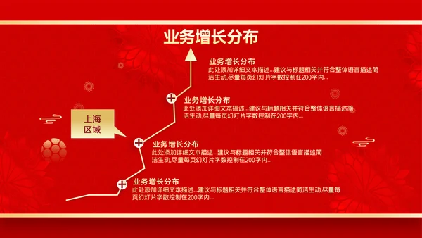 年会2023颁奖庆典开门红春节晚会PPT