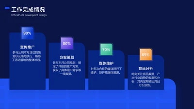 简约风并列关系4项PPT图文页(37)