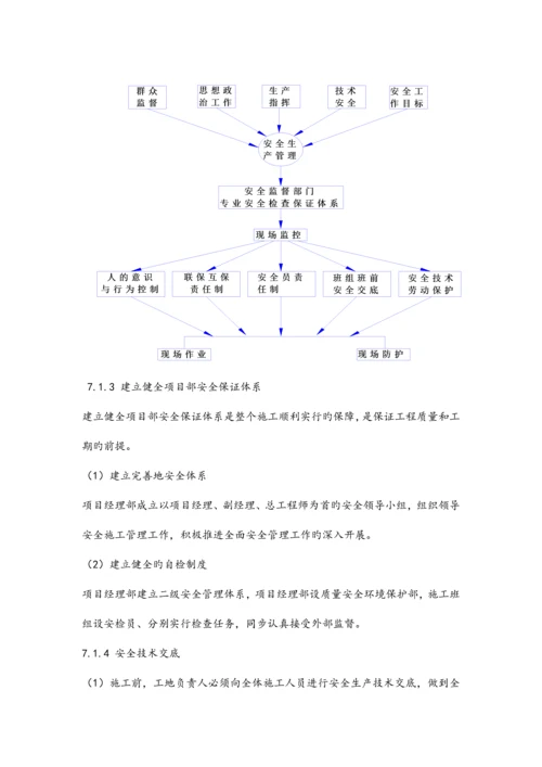 高边坡土方开挖施工方案.docx