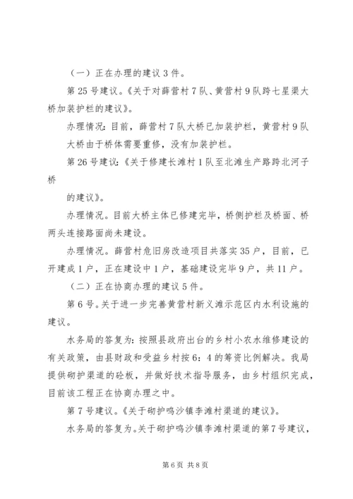 人大代表意见建议答复.docx