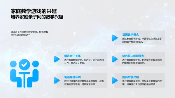 数学游戏教学互动PPT模板