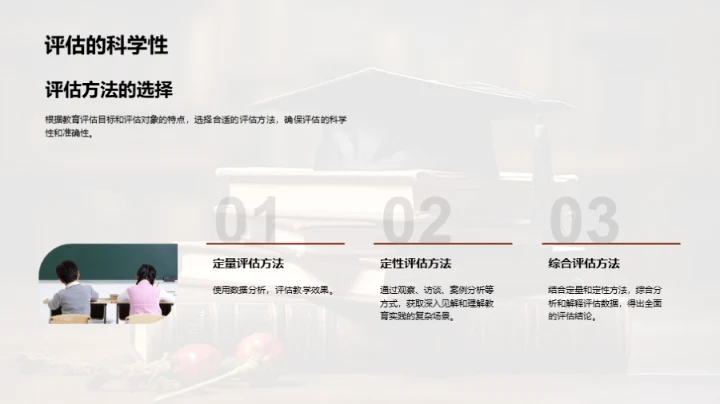 探索教育评估艺术