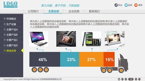网页式公司介绍产品展示PPT模板