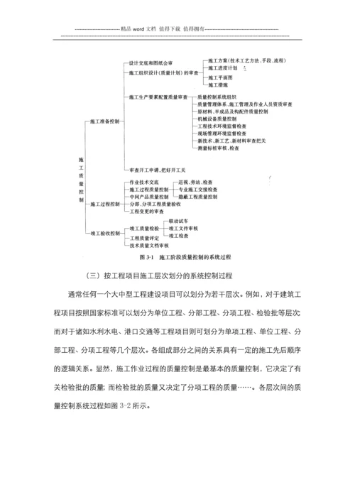 施工质量控制的系统过程.docx