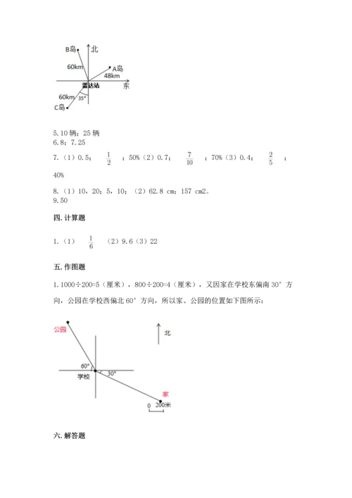 人教版六年级上册数学期末测试卷（各地真题）.docx