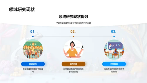 农学研究解读报告PPT模板