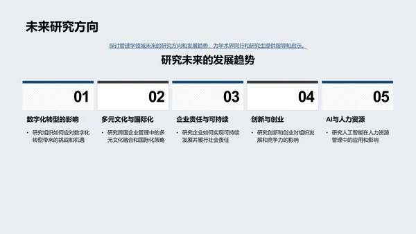 管理学研究开题PPT模板