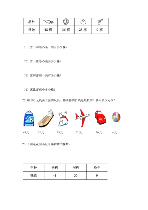 小学二年级数学应用题50道附答案（突破训练）.docx