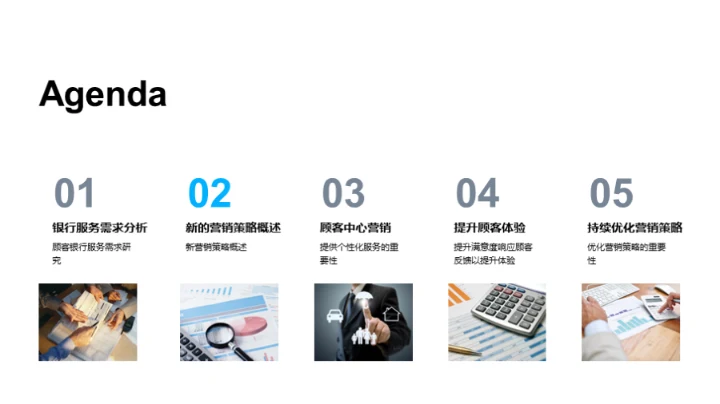 顾客导向的银行营销