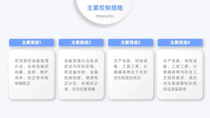 蓝色月度汇报工作汇报工作报告医疗科技简约通用人机环测人机料法环