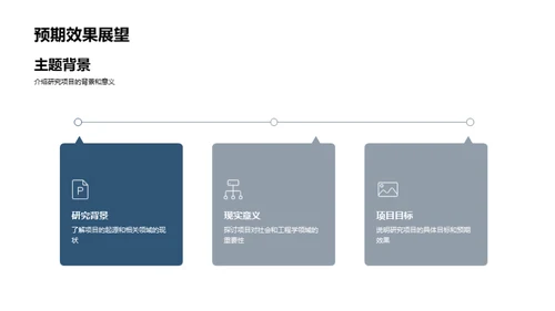 硕士之旅：工程实践