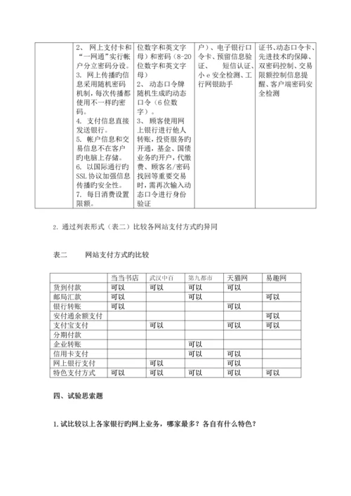 2023年电子商务实验报告实验一.docx