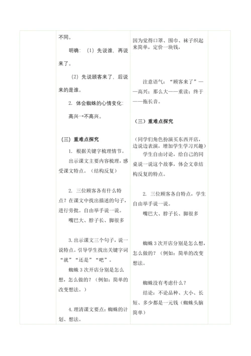 20 蜘蛛开店公开课教案(表格式)