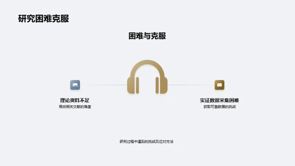 哲学探索：研究之旅