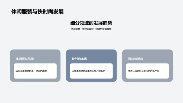 服装行业洞察与前瞻