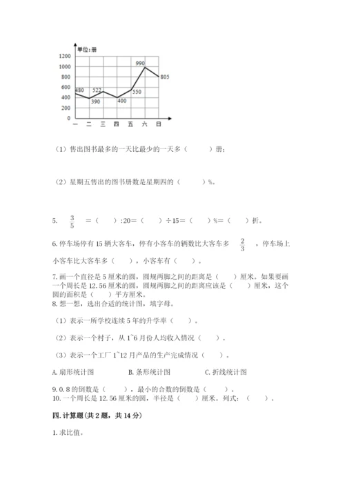 2022人教版六年级上册数学期末测试卷及完整答案（典优）.docx
