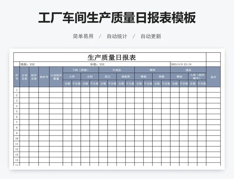 工厂车间生产质量日报表模板