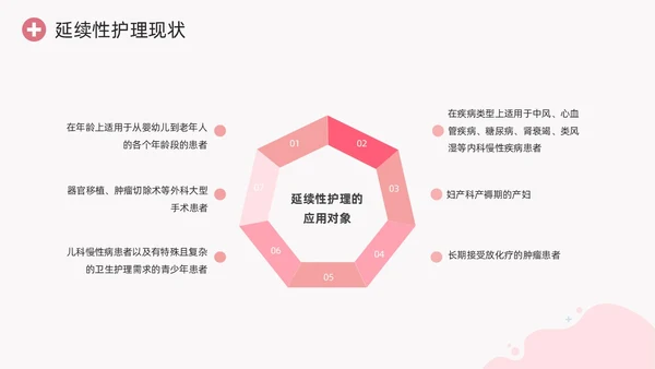 粉色卡通扁平插画延续性护理服务医护培训动态PPT