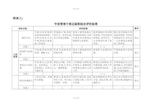 实习人员考核制度.docx
