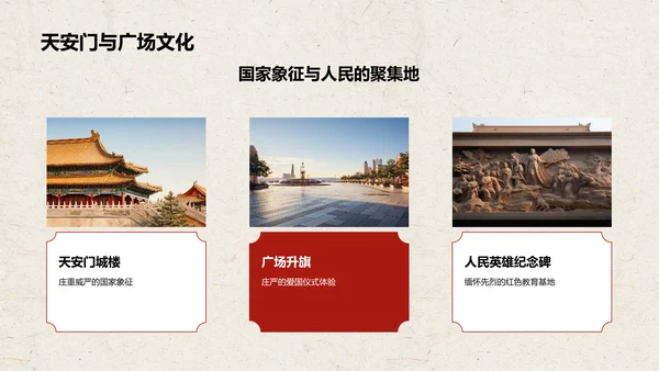 红色复古风北京——城市旅游宣传介绍PPT模板
