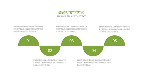 卡通风绿色立夏骑行主题班会汇报PPT模板