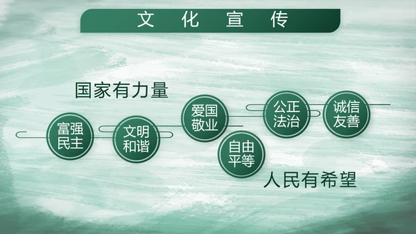 八一部队党课青春梦强军梦部队教育演讲PPT