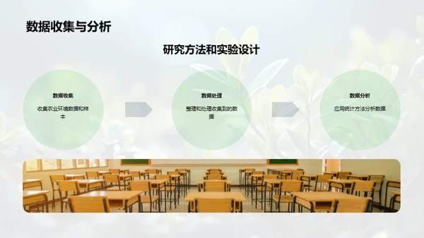 农业环境科学的新视野