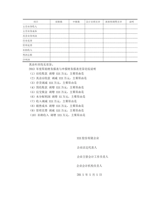 审计报告原始财务报表与申报报表差异原因说明