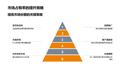 立秋营销全解析